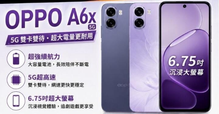 【桃園促銷】OPPO A6x 5G 學生暑期甜甜價免五千帶回家！(8/11-8/17)
