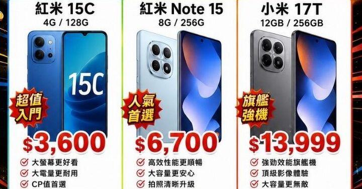 【桃園促銷】小米、紅米多款入門機種夏末優惠下殺，優惠價只要 $3,600 元起！(8/18~8/25)