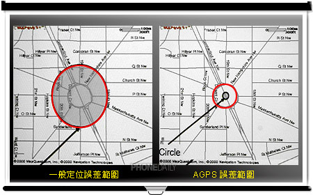 手機定位再進化　AGPS 蓄勢待發