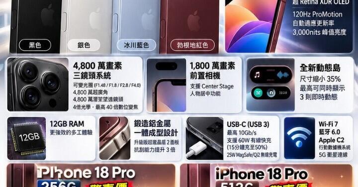【桃園促銷】 愛瘋特賣會開跑啦！ iPhone 18 Pro 特價優惠 43,390 元起即可入手！(10/13~10/19)