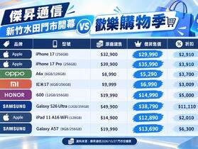 新竹鄉親賺爛！傑昇進駐新竹水田 iPhone 17、三星旗艦狂殺見骨