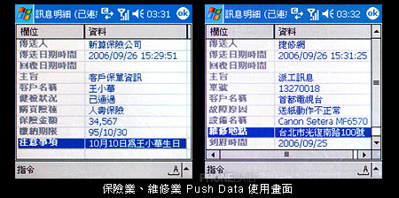 企業 M 化好幫手　遠傳「Push Data」正式推出