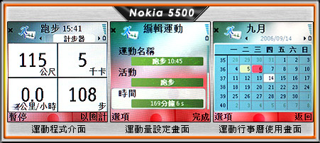 運動手機大對決！SE W710i vs. Nokia 5500