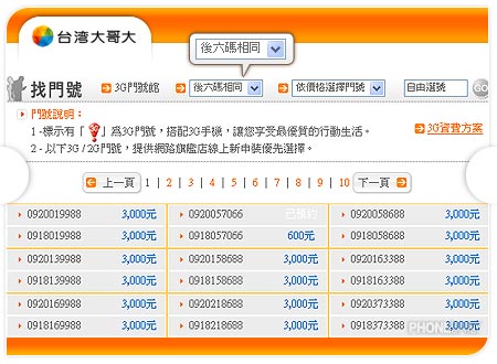 兩人同行好禮成雙　特殊門號秀出親密關係