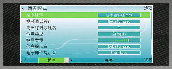 3.5G + GPS 商務機王　Nokia E90 關鍵報告
