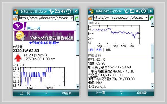 Yahoo! 奇摩行動搜尋超厲害　一搜天下無難事！