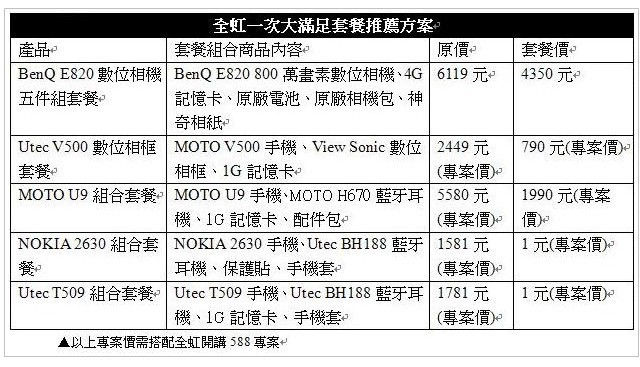 全虹豪華大全配　手機、3C、配件作夥送