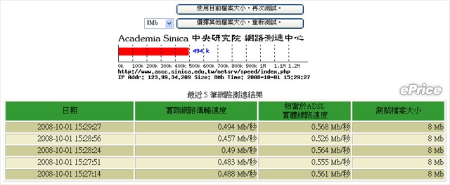 有翅膀更厲害！　佳世達 HSUPA 網卡實測