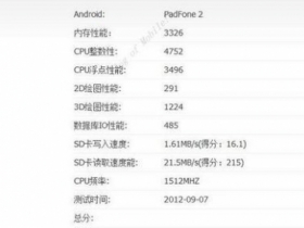 ASUS Padfone 2 跑分流出　搭載四核 S4 處理器？