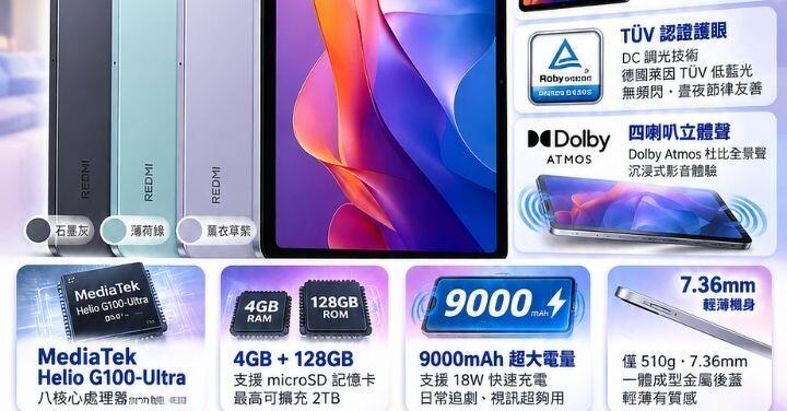 【桃園促銷】小米紅米 Pad 2(11-Wifi)4G/128G 超高 CP 值平板 5,790 元就可入手！(10/8~10/14)