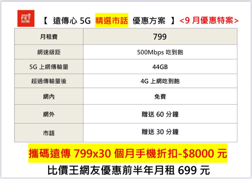可勝電信(西屯忠明)-促銷照片-10073