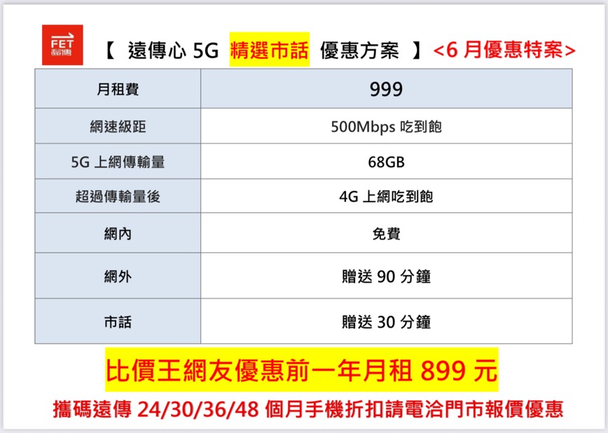 可勝電信(西屯忠明)-促銷照片-9815