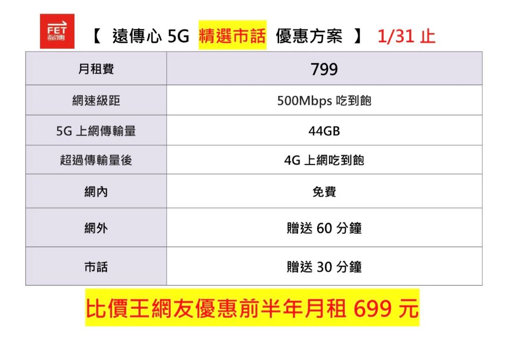 可勝電信(西屯忠明)-促銷照片-9761