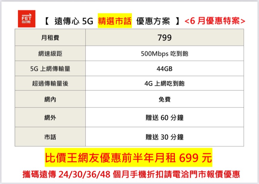 可勝電信(西屯忠明)-促銷照片-9814