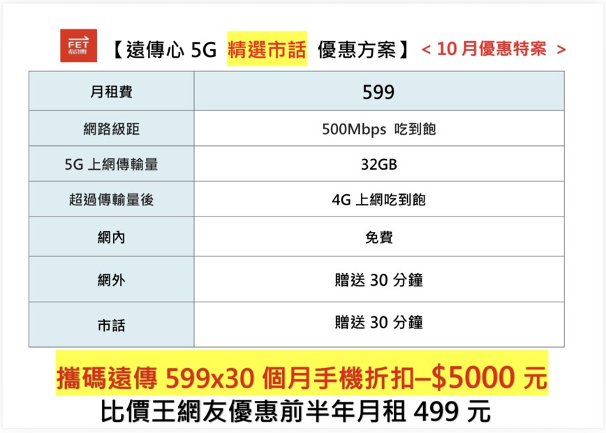 可勝電信(西屯忠明)-促銷照片-10360