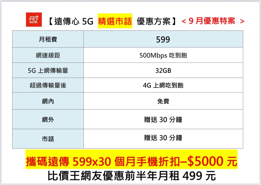 可勝電信(西屯忠明)-促銷照片-10072