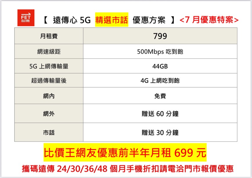 可勝電信(西屯忠明)-促銷照片-9817