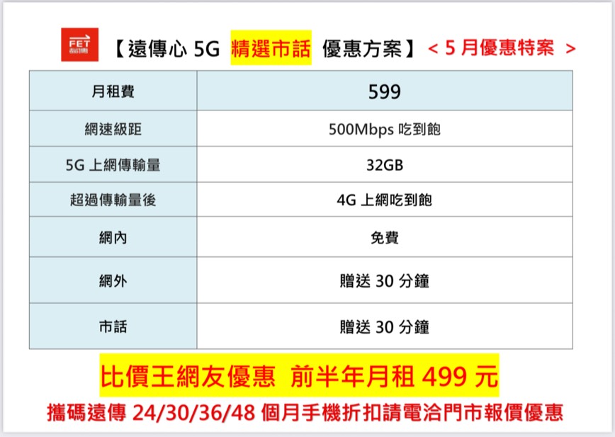 可勝電信(西屯忠明)-促銷照片-9799