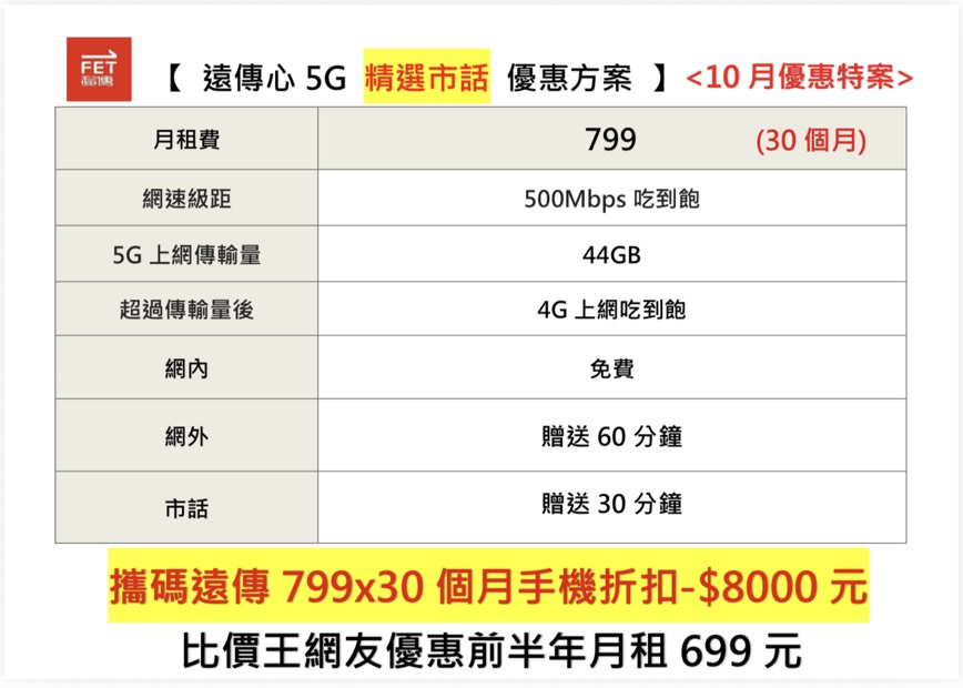 可勝電信(西屯忠明)-促銷照片-10361