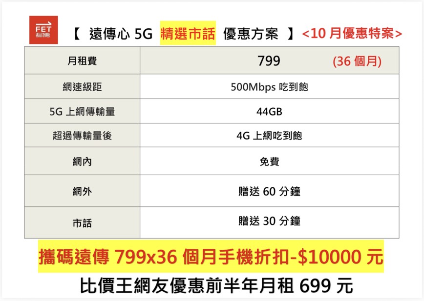 可勝電信(西屯忠明)-促銷照片-10362