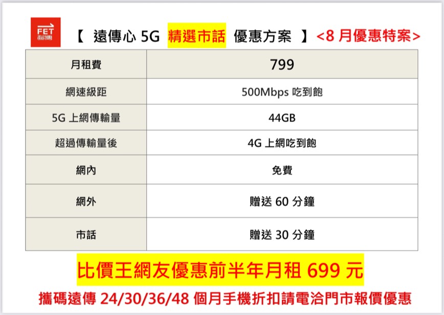 可勝電信(西屯忠明)-促銷照片-9821
