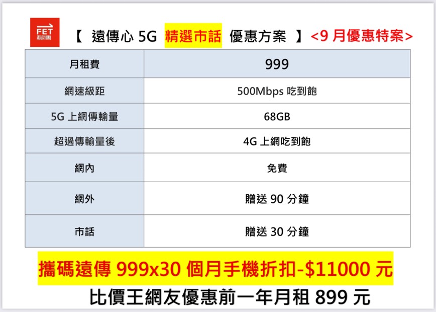 可勝電信(西屯忠明)-促銷照片-10074